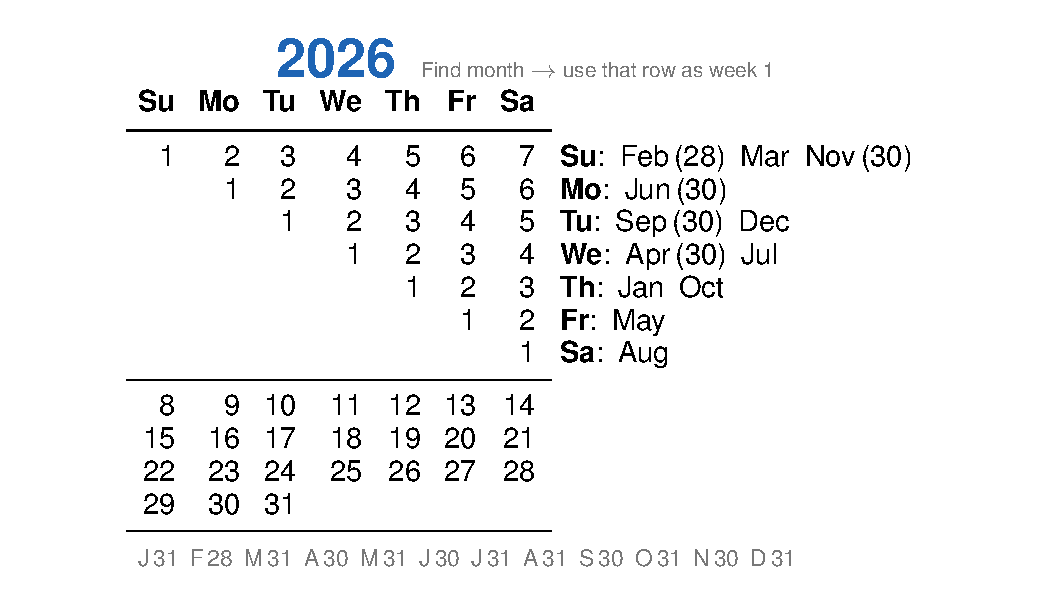 Preview of 2026 Business Card Calendar