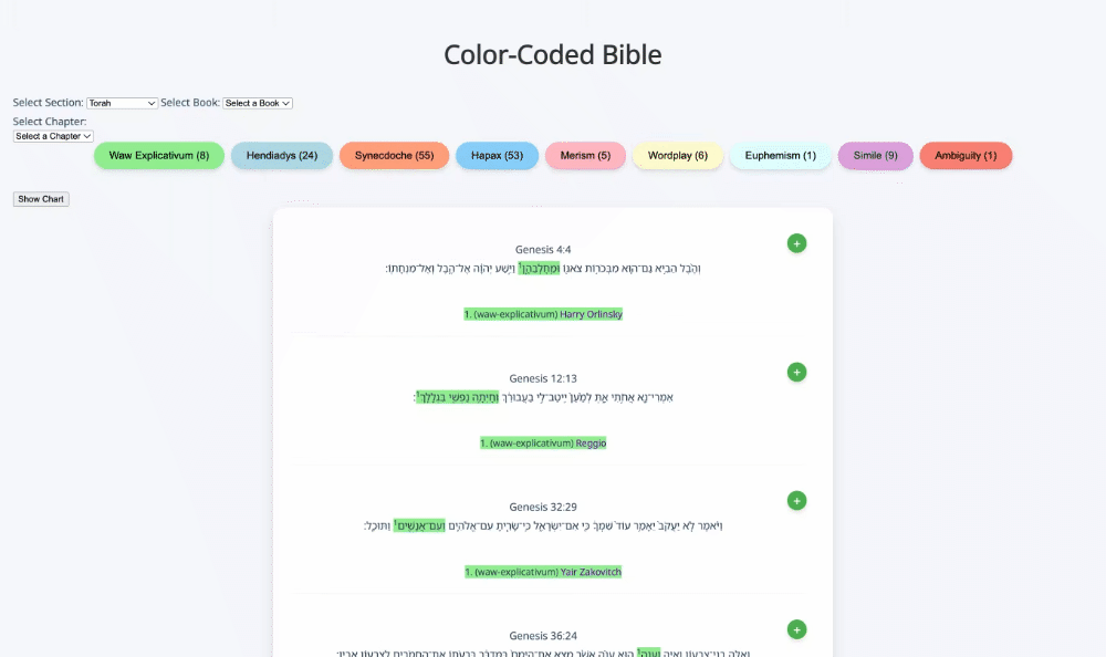 Preview of Literary Bible (Color-Coded Bible)