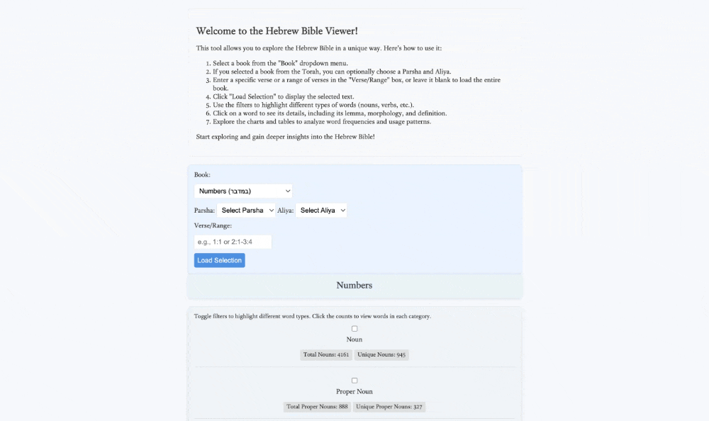 Preview of Parsha Explorer