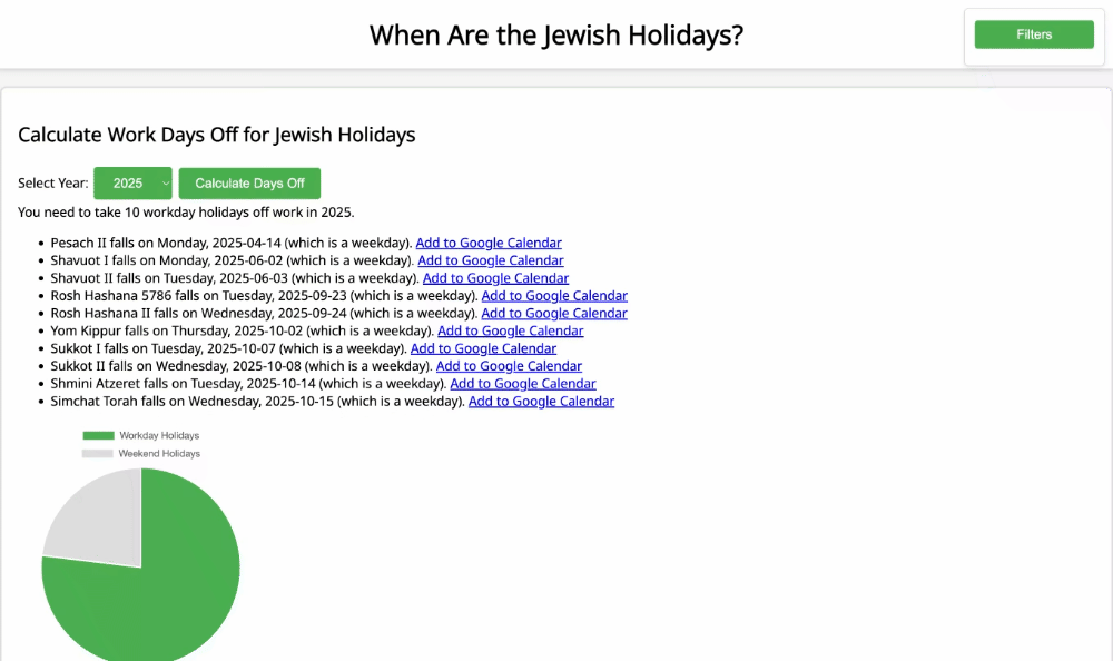 Preview of When are the Jewish Holidays
